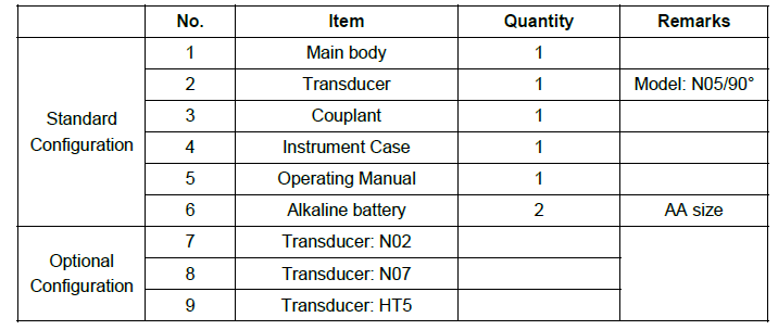 Newest Design Cheap Concrete Metal Glass Wet Film Leather Paint Ultrasonic Digital Coating Thickness Gauge