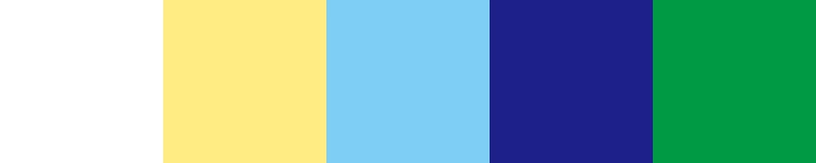 PP PE Disposable Isolation Gown Blue Non Woven Level 1-2