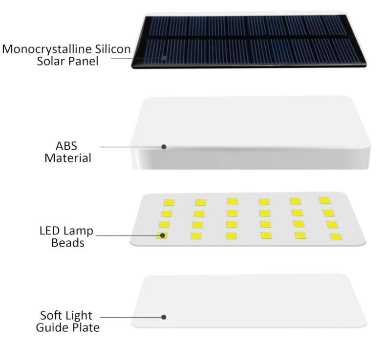 24LED Touch Sensor Dimmable Solar Table Lamp Rechargeable Foldable Solar Desk Lamp