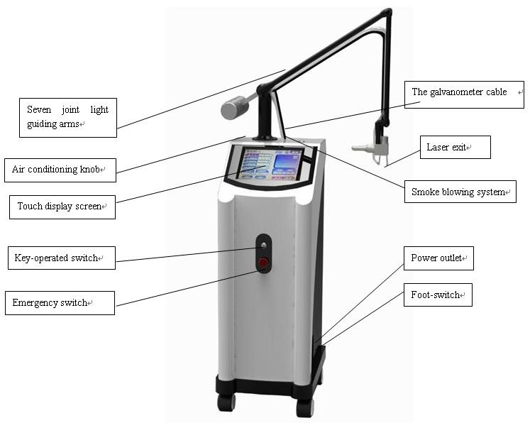 Bison Fractional CO2 Laser vertical co2 fractional laser machine Laser Resurfacing