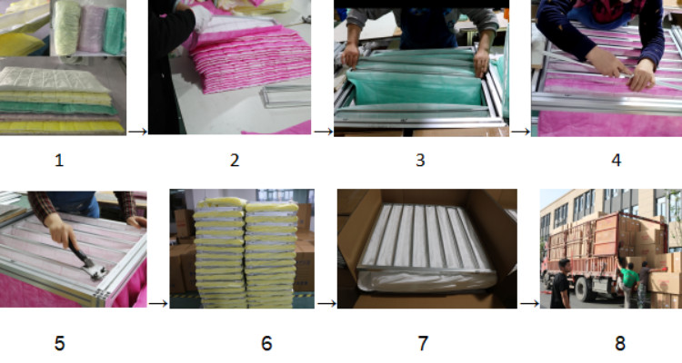 Industrial Air Filter Media Synthetic Fiber Pocket Filter