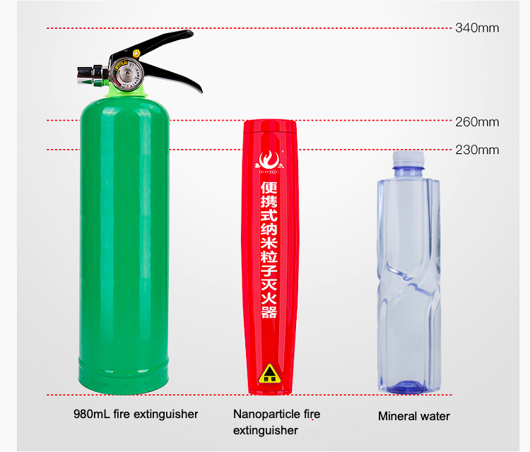 Aerosol Fire Extinguisher Fire Rating 13B 5F Usage For Vehicle Or Home