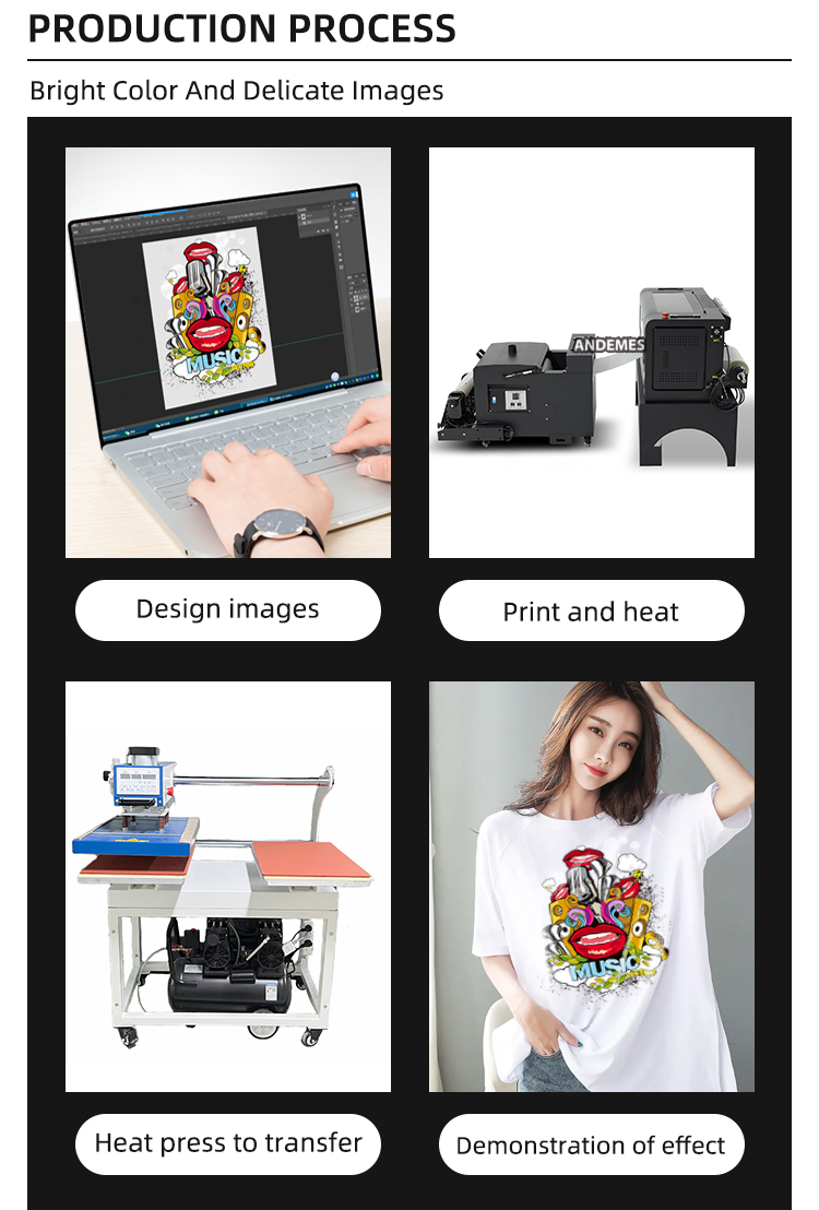 Film Cloth Digital Dtf Printer High Speed Printing Multicolor Bright Colors XP600 Heads