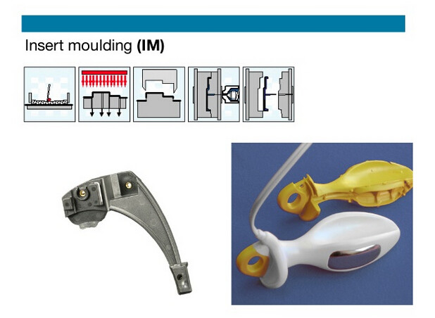 Insert Injection Molding screw injection mold PA 6 material oil cylinder thread demound parts