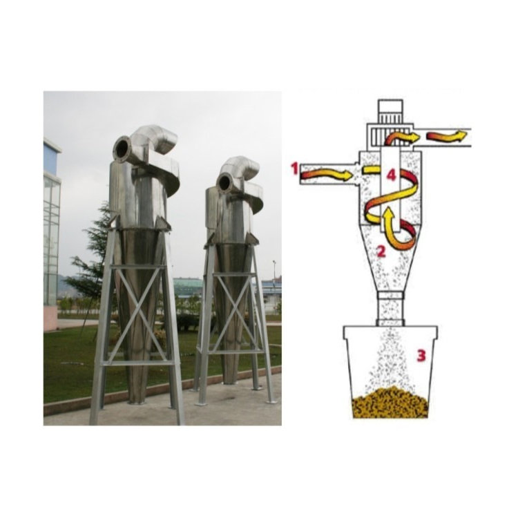 711*700*2701 m'm Industrial Dust Collector for Thermal Power Plant in Polishing Machine