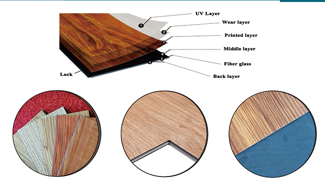 Distressed SPC Click Vinyl Flooring PVC SPC Waterproof Flooring 2m 2.5m Width