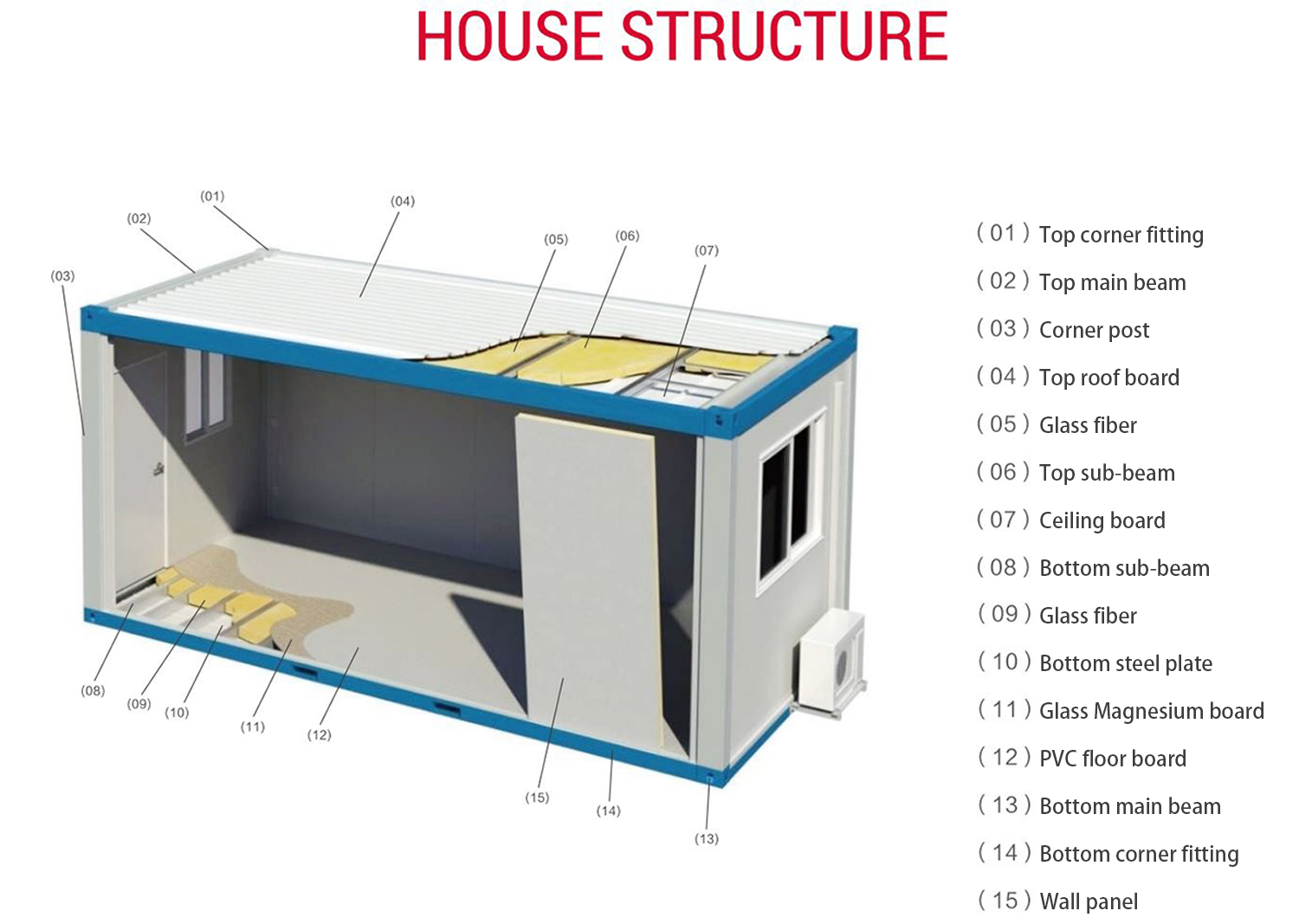 Steel Design Style Modern Fast Assembly Expandable Tiny Home House Kit with Bathroom