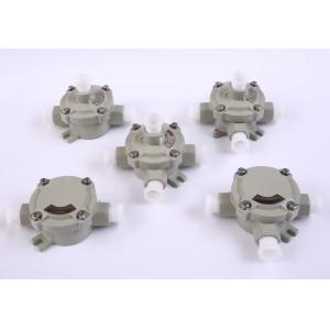  Overall Dimension Blast Resistant Terminal Box with Customizable Features Manufactures