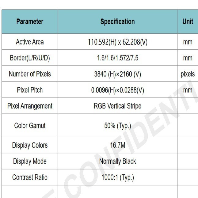 High Resolution 5 Inch TFT Module 3840*2160 Dots EDP Interface 500 Nits