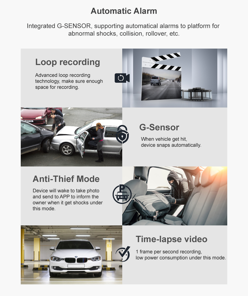 2CH 1080P Dashcam Dual Camera Mobile DVR Car BK6MZ Car Black Box Wireless CCTV System