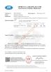 Jiangyin Yongda Cord Net Co., Ltd. Certifications