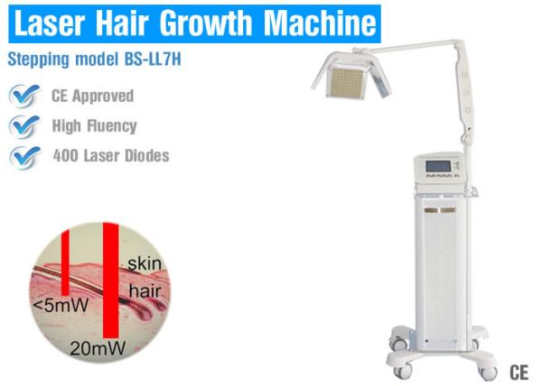 Laser hair regrowth equipment Low Level Diode Laser male female pattern baldness