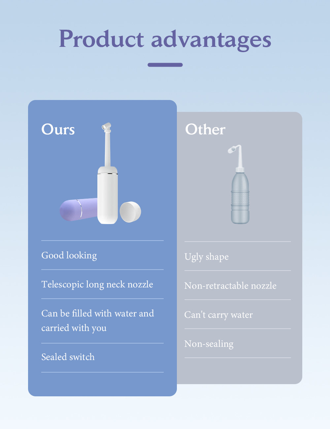 Portable bidet lightweight mini ABS material, 380ml, leak-proof travel sprayer