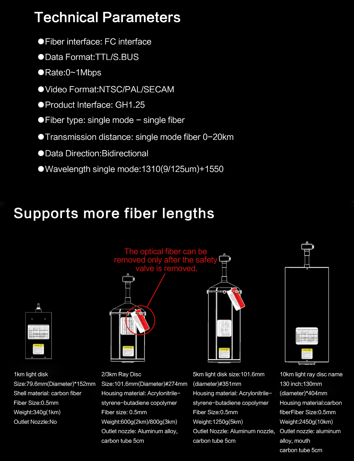 Carbon Fiber Anti Jamming Anti FPV Device Support Up To 20km Wired Signal Transmission