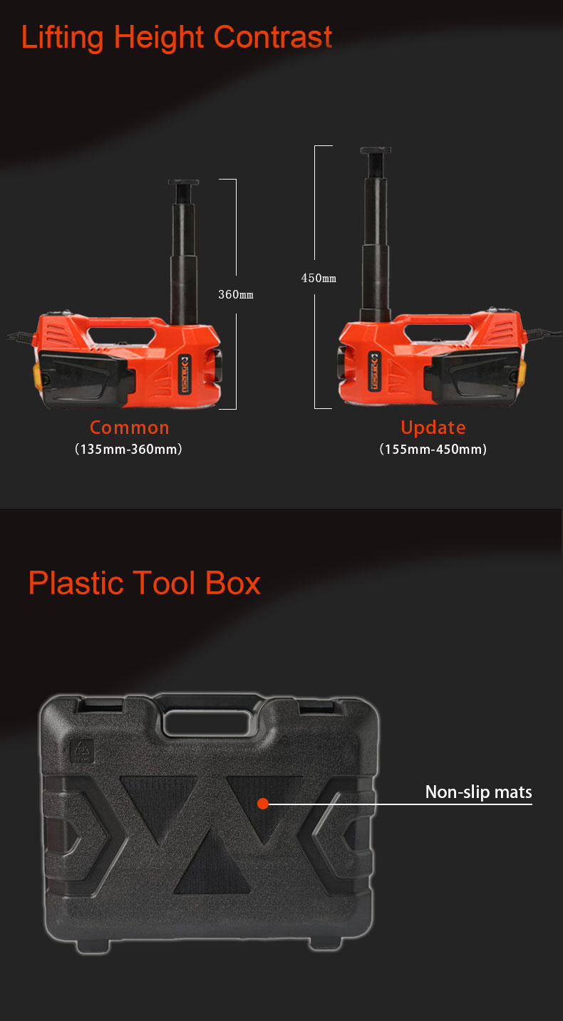 Electric Hydraulic Floor Jack And Tire Inflator Pump , 12V hydraulic car jack