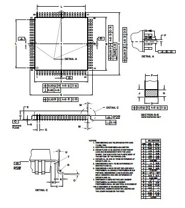  Integrated Circuit Chip The MC68HC912DT128A microcontroller unit (MCU) is a 16-bit device MC68HC12BE32 MOTOROLA MQFP80 Manufactures