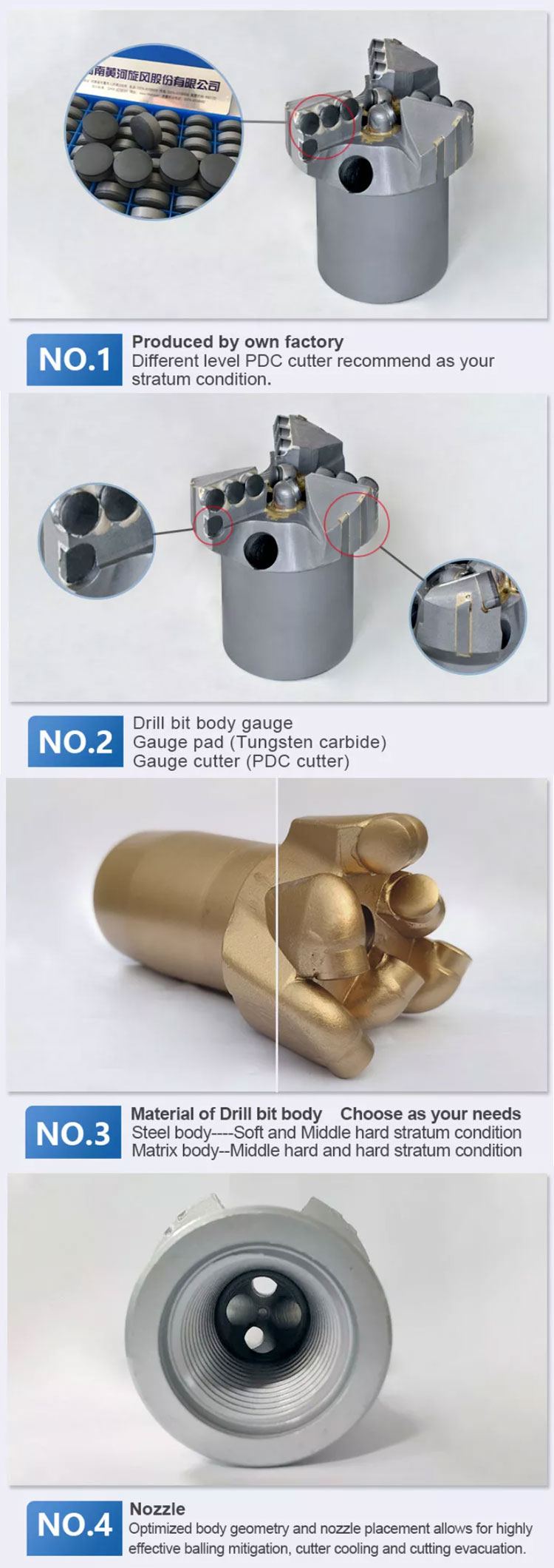 PDC drag bit PDC drill bit 3 wing 4 wing 5 wing drag bit