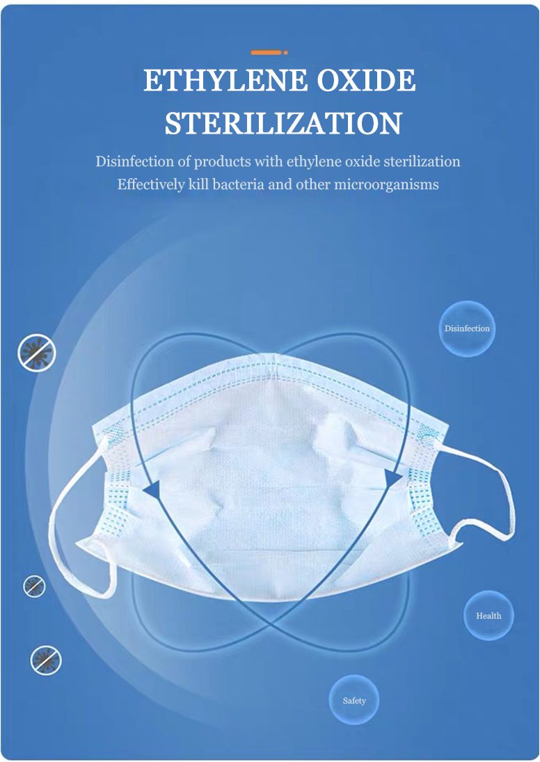 ANTI POLLUTION FACE MASK 3 PLY DISPOSABLE SURGICAL MASK 3PLY FACE MASK