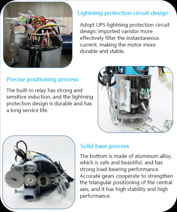 550W DC Blue Electric Industrial Roller Door Motors CE Certified