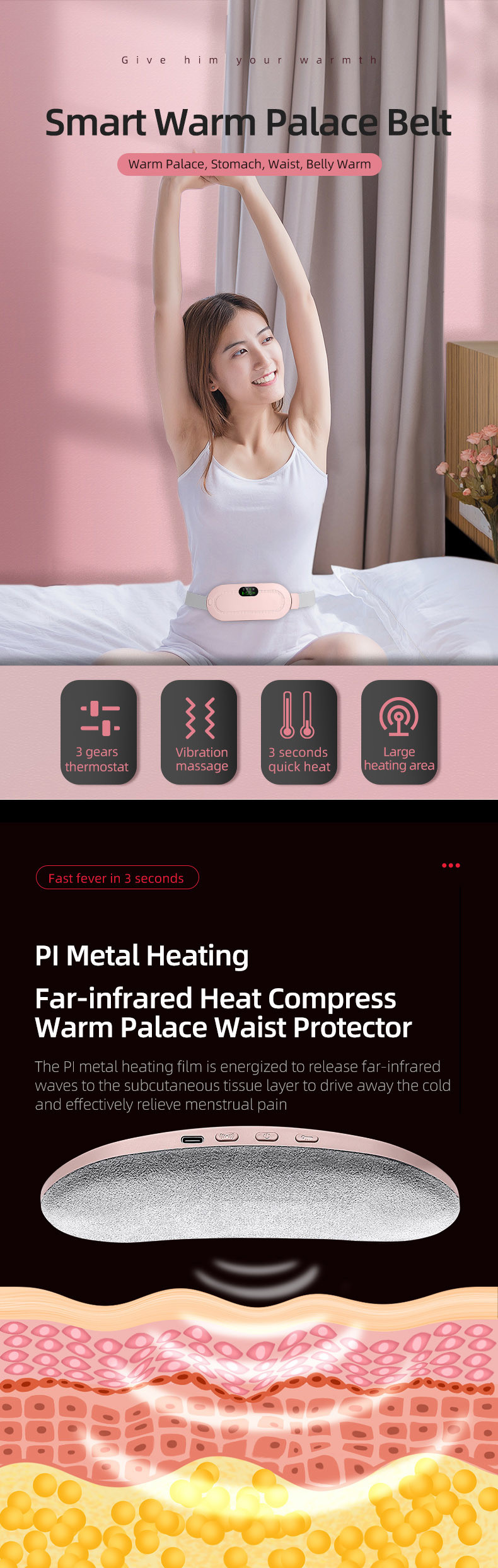 Relieve Menstrual Heating Pad Period Pain Device Warm Palace Belt for Women