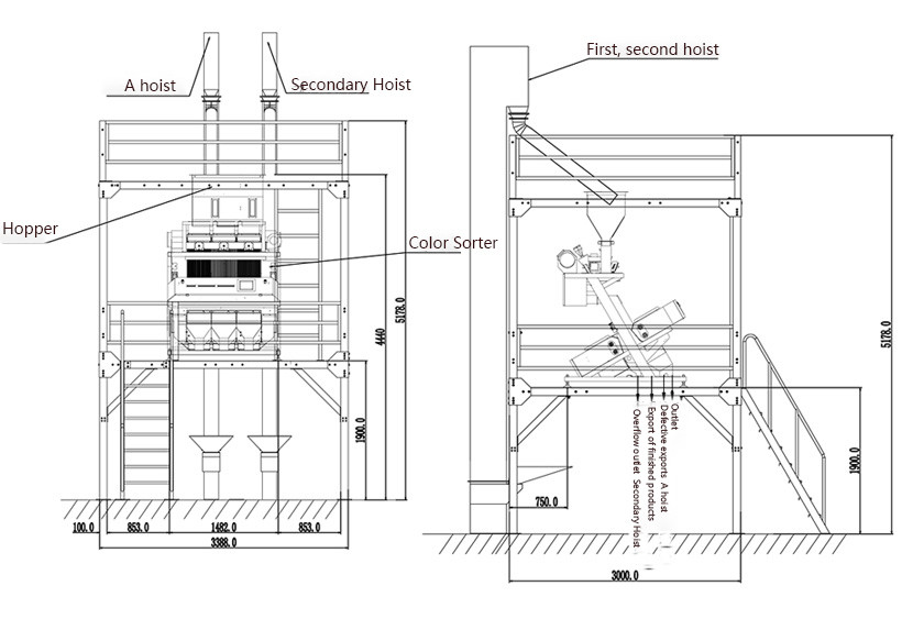 Automatic rice color sorting machine Rice Color Sorting Machine