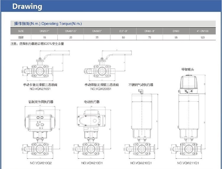 Three Way Pneumatic Actuator DN10 Sanitary Ball Valve