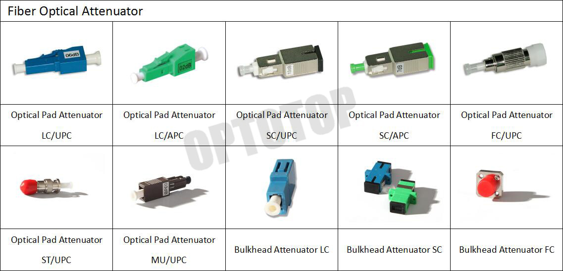 SC Connector 5dB Fixed Attenuators Optical Pad For Optical Transmission Systems