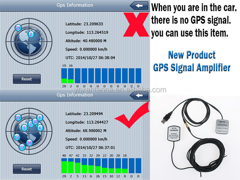 30dbi Waterproof GPS Antenna Receiver Transmitter with USB Port and 50Ω Input Impendence
