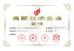 PBT Industrial Company Limited Certifications