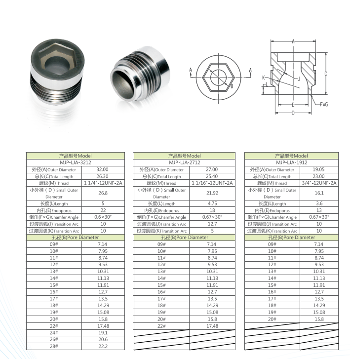 Tungsten Carbide Oil Thread Drill Bit Nozzle PDC Metal Wear Resisting