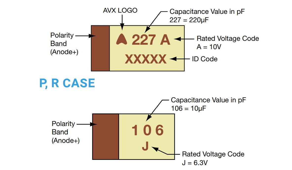 TAJB227M004RNJ Passive Components Capacitors SMD Tantalum Capacitors AVX 220UF 227M 4V
