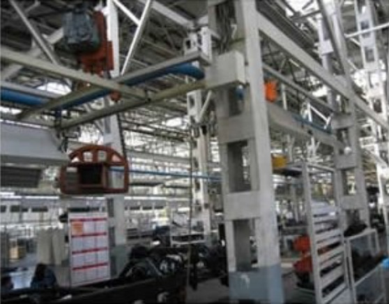 Turning Machine Series