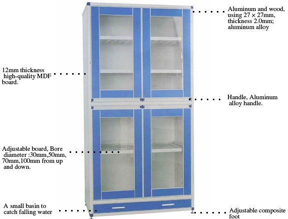 Beautiful Durable Chemical Safety Cabinet Stainless Steel Grey Cupboard