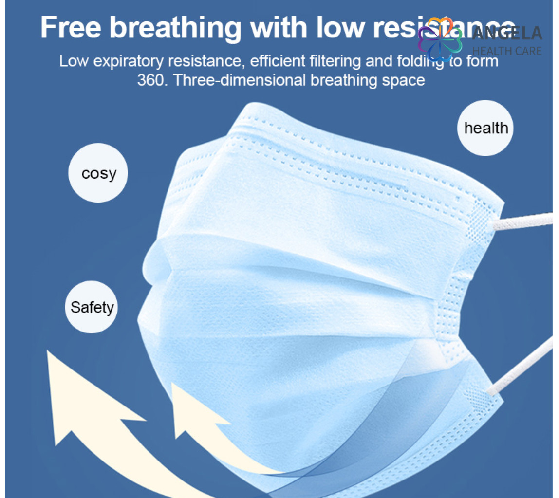 Wholesale Stock Lot 3 Ply Ffp2 Non Woven Disposable Medical Surgical Face Mask / Facial Protective Masks / Facemask FDA