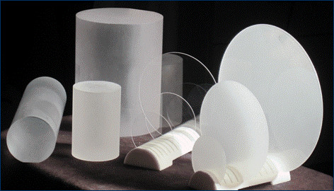 Sapphire Wafer C-Plane to M 1°off 99.999% Al2O3 Dia 2"3"4"6"8" customize orientation