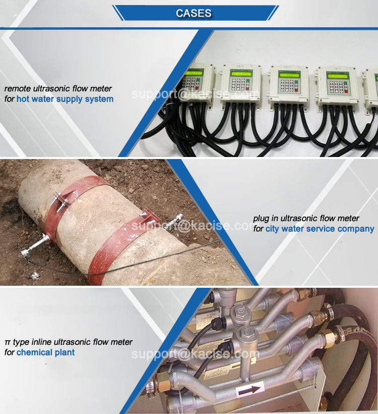 Battery Powered Flowmeter