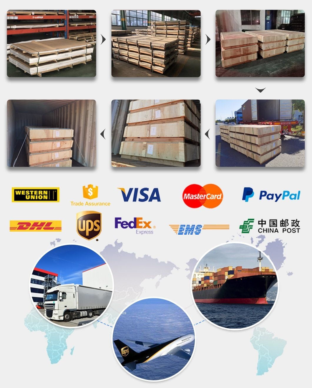 Hot Dipped Galvanized Steel Strip Coil Corrosion Resistant Panel DX51D DX53D 1250mm