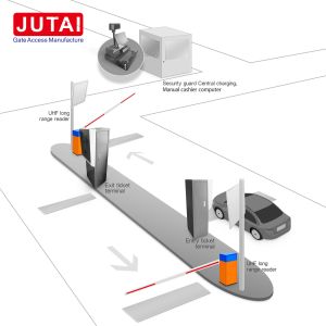 JUTAI Intelligent Parking Lot Ticketing System Entrance/Exit Parking Ticket