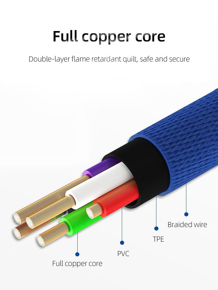 Wholesale Nylon Type C To USB 2.0 Type C Cable 90 Degree Angle USB C Cable Fast Charge Cable Data Cable