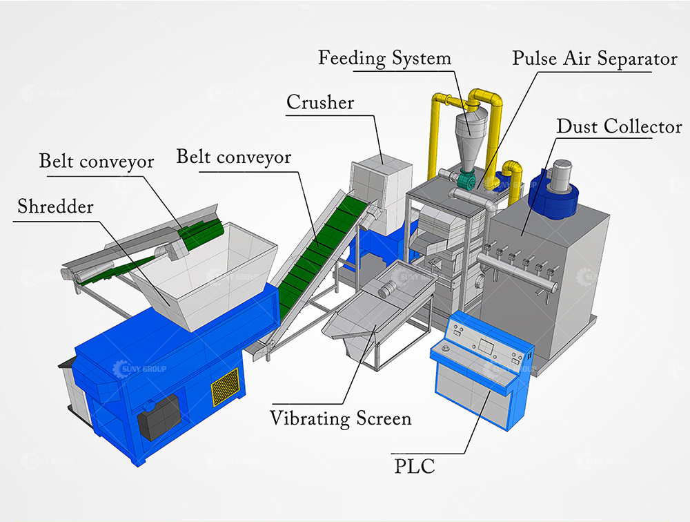 High Copper Purity Super Performance Copper Plastic Separator Dry Type Copper Wire Granulator Machine