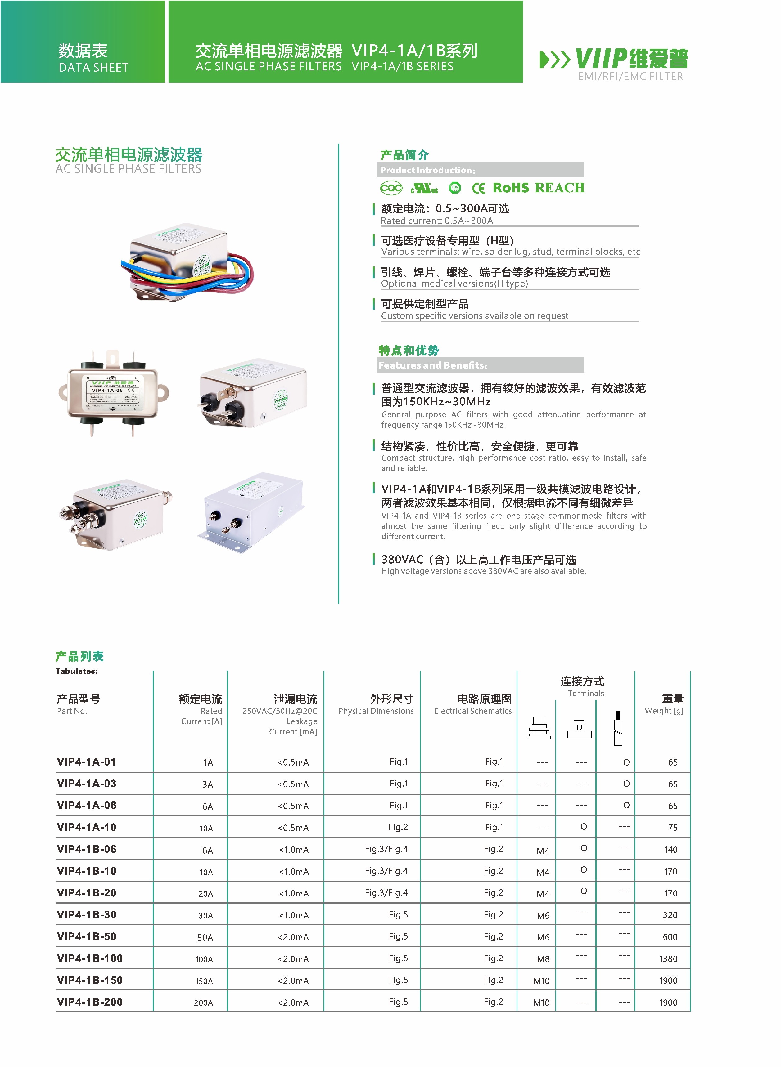 Low Pass EMI Filter 10A Metal Case Power Line EMC Filters