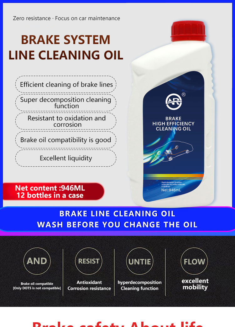 Powerful Brake Fluid System Cleaner for Cars 3-Year Shelf Life Remove Impurities