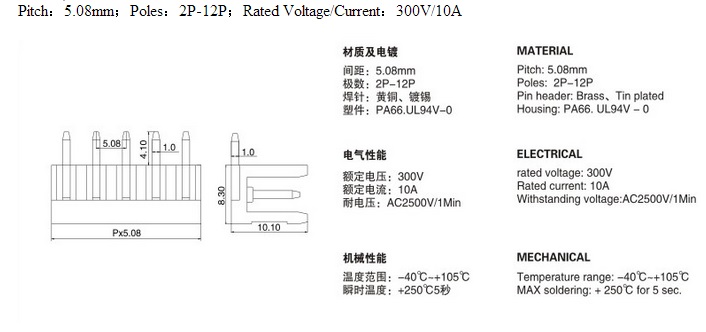 RD HT508R 5.08mm pitch 2P-12P 300V 10A male pin type pulggable connector plug in terminal block green color