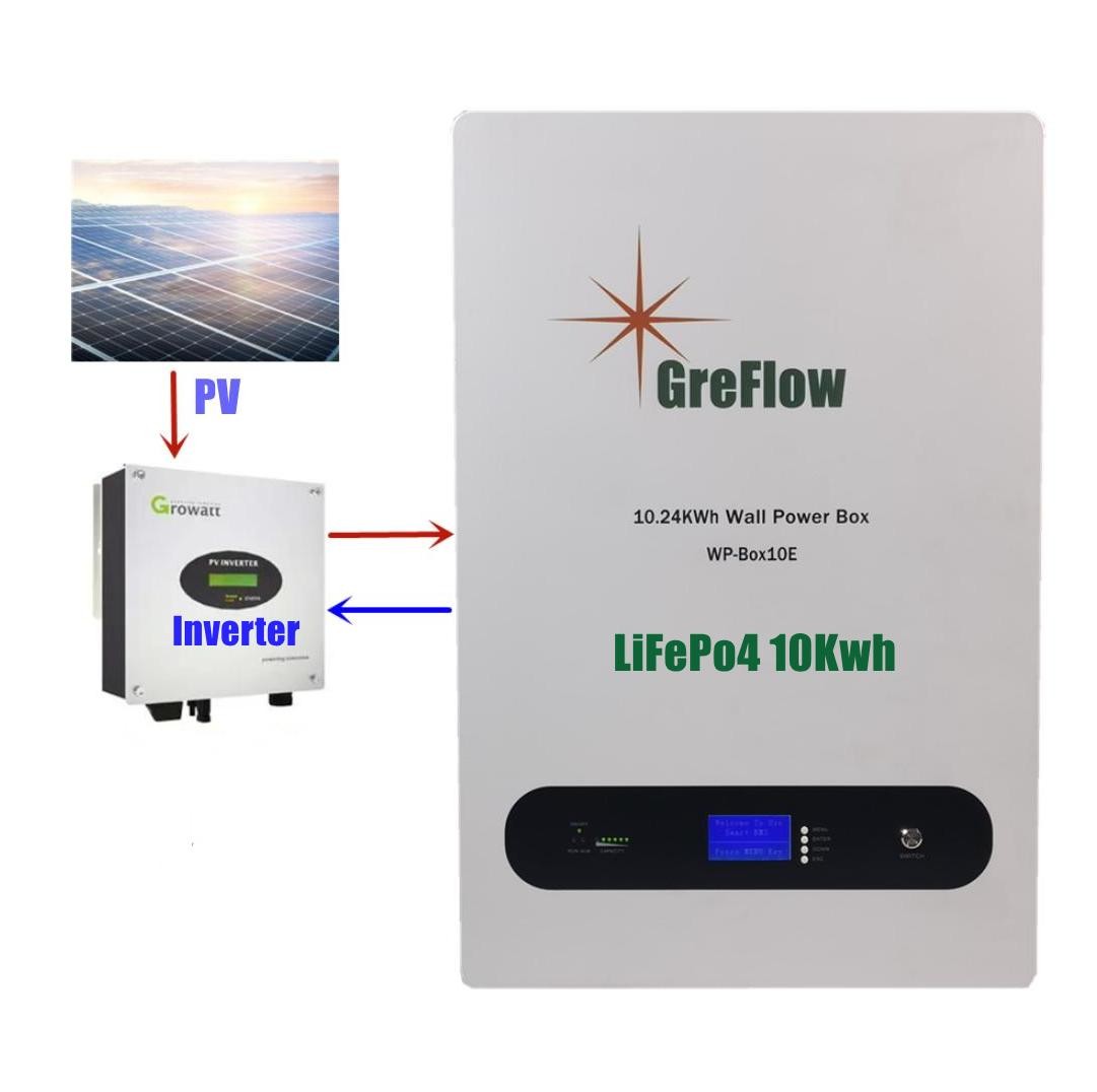 MSDS UN38.3 48v Lithium Ion Batteries Solar Energy Storage Battery