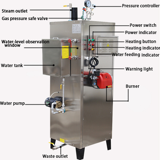 12Kw 15Kva Diesel Fired Steam Boiler Energy Saving Silent Diesel Generator