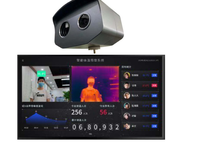 1000M Ethernet DC12V DDR3 4GB Thermal Imaging Camera System