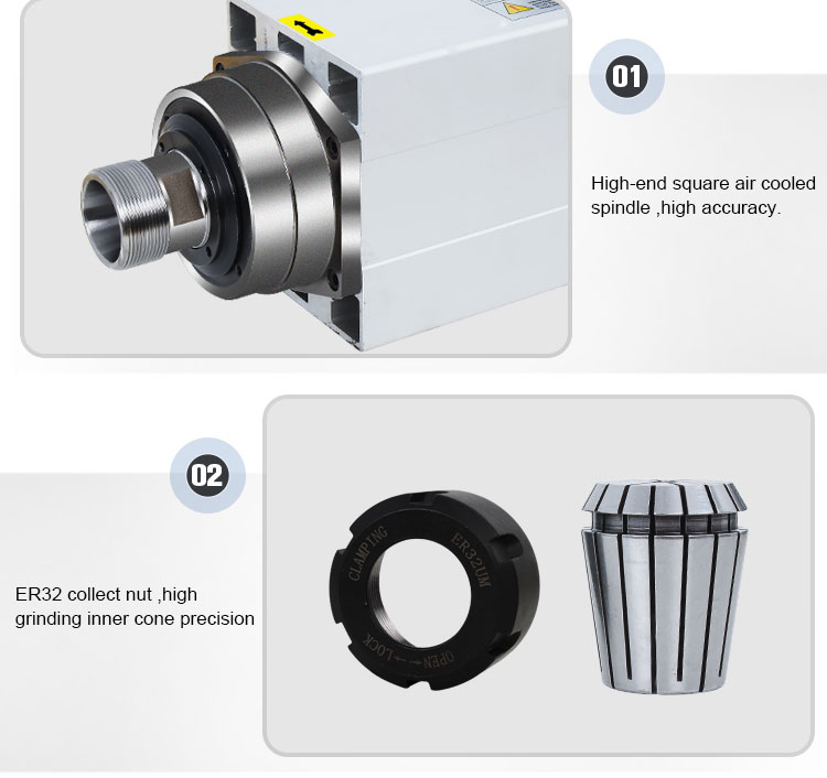 220v / 380v Fan Cooling 4.5kw 300hz ER32 Square Air Cooled Spindle Motor for CNC Router