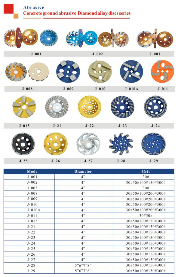 Concrete Floor Diamond Grinding Pad For Leveling Diamond Grinding Disc