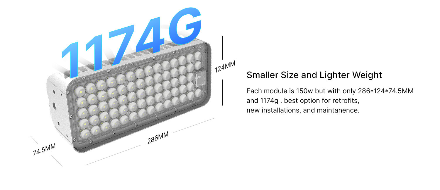 IK09 Outdoor LED Flood Lamp Symmetrical Basketball Court Flood Lights