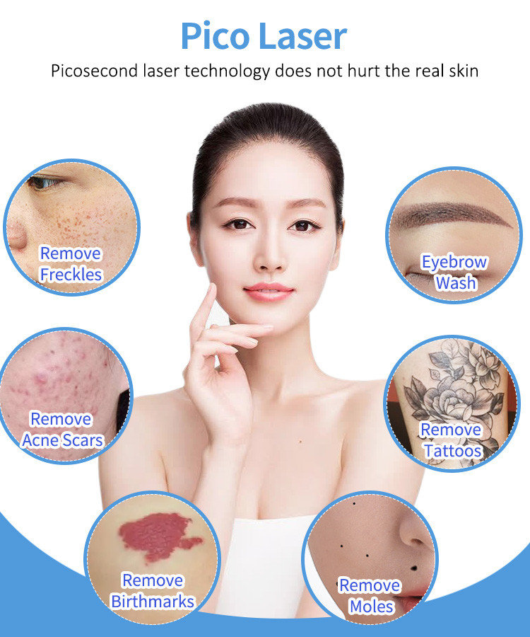 Eva-ND03 755nm/1064nm/532nm/1320nm Picosecond Laser Machine 4000W Industrial Laser Equipment